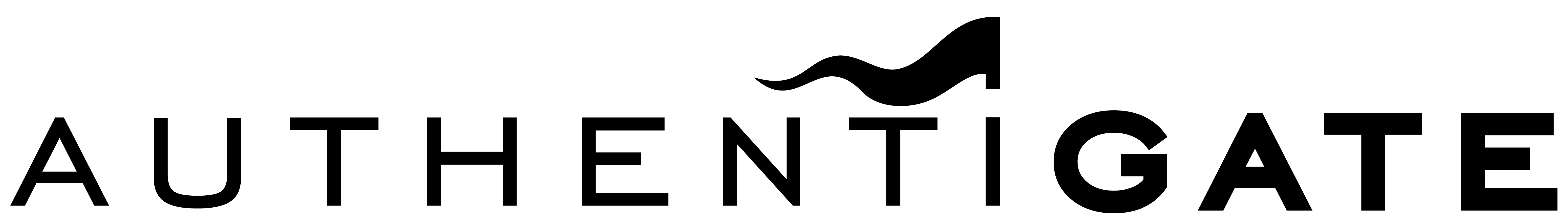AuthentiGATE